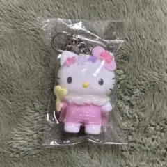 サンリオ ちびっとも ハローキティ