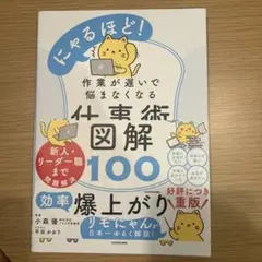 仕事術図解100 小森健太朗 KADOKAWA