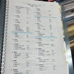 2025年最新】平岡塾文法プリントの人気アイテム - メルカリ