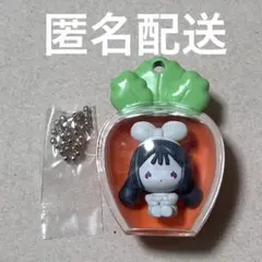 Item thumbnail for item d2cdae87-717f-4b7f-9fe0-2d79d5aeaef1