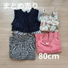 Item thumbnail for item f556cf90-a893-416b-88fe-626308219f22