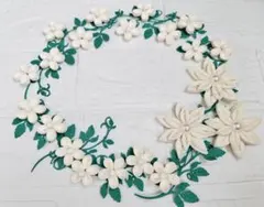 Item thumbnail for item 8a19be6d-2853-407b-99d8-26947b2fc8de