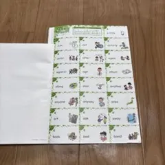 yoshio様 リクエスト 2点 まとめ商品