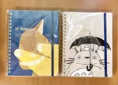 Item thumbnail for item c48738fe-9fe4-489a-a9e9-78e0cea8ca00