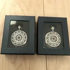 Item thumbnail for item 02ab5534-b7e1-45ca-accf-b7b7e923a0a5