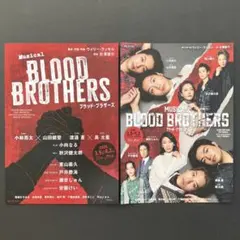 Item thumbnail for item f442d100-ccc2-47b2-bf0b-979fd431abf0