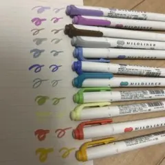 Item thumbnail for item 5a0bc06a-cc92-4b05-aa80-bb4e8da5d9e3