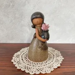 Item thumbnail for item 18a3ca2f-c431-44e3-817a-6f38a8645ae6