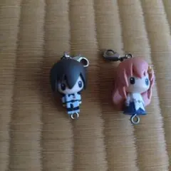 Item thumbnail for item 62013c5d-e8d4-4dec-b713-360da600f5d6