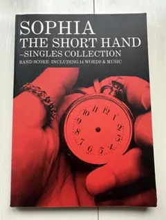 バンドスコア アート