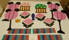 Item thumbnail for item 8a16f70d-4c16-42ee-ad2f-c7de4863cd68