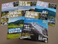 Item thumbnail for item 26305eaf-17d7-4f47-9198-f59402aacb60