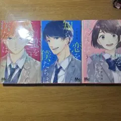 Item thumbnail for item 0fc303fb-caa0-4a43-9277-8a5fc3dc396c