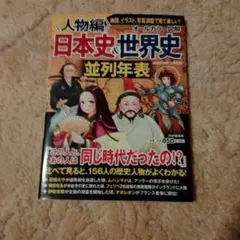 Item thumbnail for item be3cd994-34aa-45de-ad96-1cd0143e7840