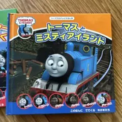 Item thumbnail for item f683644c-737e-4e2f-b5b9-71915b0eb5e0