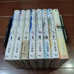 Item thumbnail for item 0e6796a1-c597-455d-935f-b54649f0d9c4