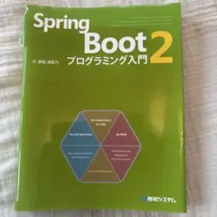 Spring Boot2プログラミング入門のサムネイル