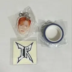 Item thumbnail for item a076cf33-8e49-4f5b-ab21-953c60e96315