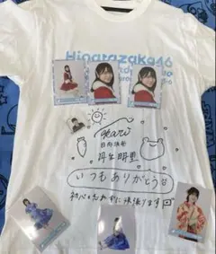 Item thumbnail for item 33470587-d41f-4098-933b-e103ce00c1b9