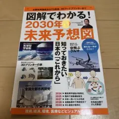 図解でわかる！2030年未来予想図