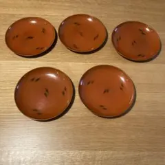 Item thumbnail for item 5fb88b3a-8095-47e4-9b0f-2fc3c8c34eaf