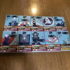 Item thumbnail for item 3780647b-f047-4b0e-986e-274cbd9c88fa