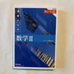 Item thumbnail for item 28cea2ed-4c95-4d89-a1c3-6c5ea3c32d70