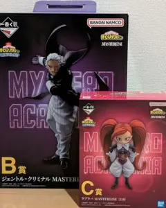 一番くじ　僕のヒーローアカデミア　ジェントル・ラブラバ　フィギュア