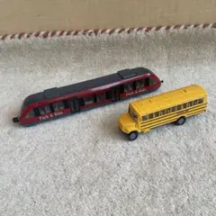 Item thumbnail for item c7e2a68a-cef2-4a9f-a1e6-f9dfb76ce1c5