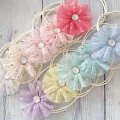 Item thumbnail for item e37b6914-e53c-4101-a887-9349b1f499ad