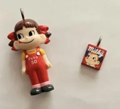 Item thumbnail for item fd4a140f-e0d1-4709-97ac-f5631d2c2784