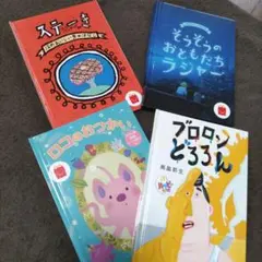 Item thumbnail for item 0836054a-e20f-47bc-8fae-a21b8b8c7412