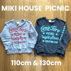 Item thumbnail for item 264f1f17-38a9-4f18-a021-0570ebed9786