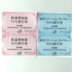 JR東日本 株主優待割引券のサムネイル