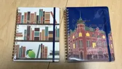 Item thumbnail for item 87ab6bdf-f362-45f2-92c4-7d6cdf4caaa7