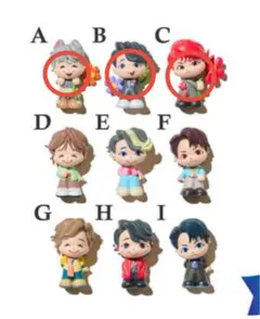 Mrs. GREEN APPLE FJORD フィヨルド ガチャ フィギュア