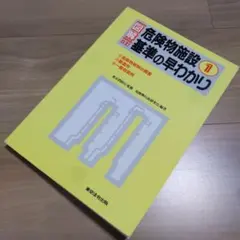 Item thumbnail for item 24e80c70-0f0b-42bc-951a-05443e9dc4e7