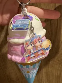 Item thumbnail for item d8be5543-6209-4077-bbe3-090a90ad1877