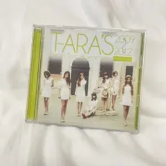 2026年最新】K-POP DVD T-ARAの人気アイテム - メルカリ