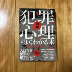 Item thumbnail for item 86cc5300-27ad-484b-a42f-7ed75db29027