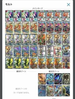 シータモルト　デッキ　改造パーツ付き　24時間以内に発送！！