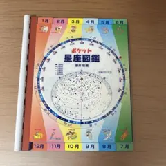 ポケット星座図鑑