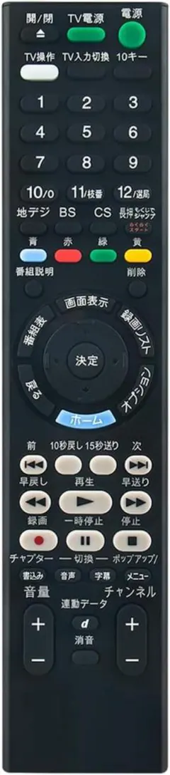 2026年最新】SONY BDZ-EW520の人気アイテム - メルカリ