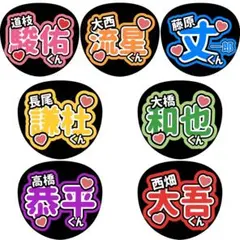 なにわ男子　名前　ファンサ　カンペ　うちわ文字　A