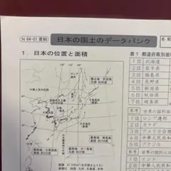 未記入　サピックス　日本の国土のデータバンク
