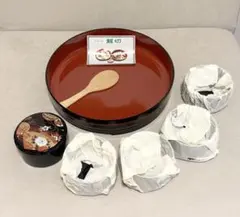 Item thumbnail for item d823f3bc-8547-45a4-a291-818aa52dd817