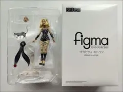 ドラゴンズクラウン アマゾン 1/10 ガレージキット - メルカリ