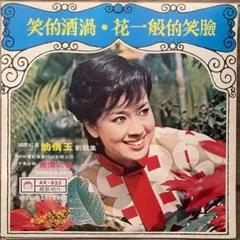 Item thumbnail for item c4d74e8e-7725-42e0-9525-6aeccf1d59d2