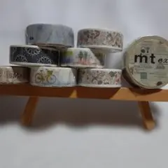 Item thumbnail for item 43005335-bed0-49c8-91d7-2293d32bdf80