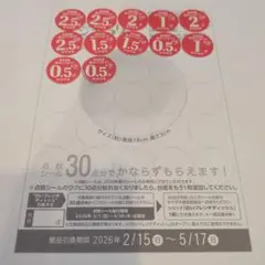 ヤマザキ2026春のパン祭り18点分